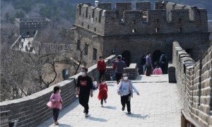 Great Wall相关阅读
